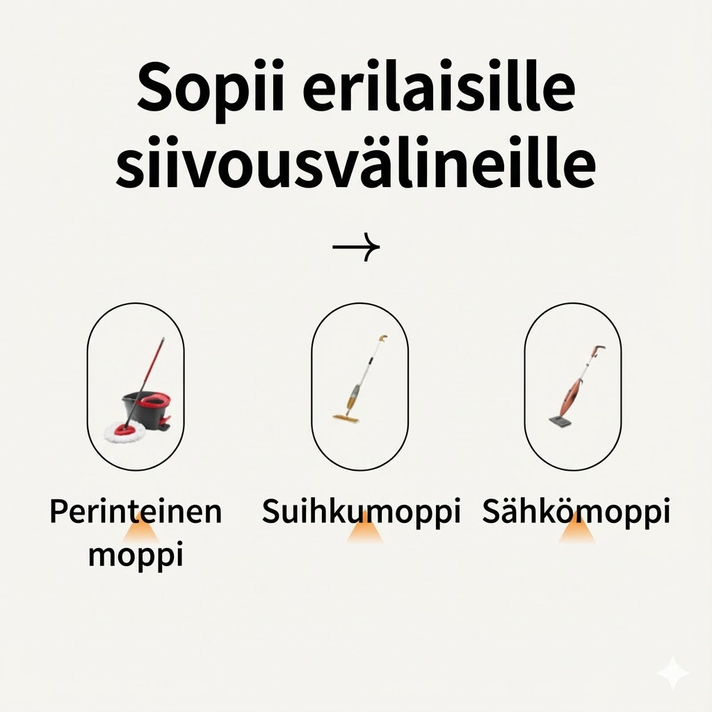 Tiivistetty lattianpuhdistusaine: 99,9 % antibakteerinen ja antaa välittömän kiillon