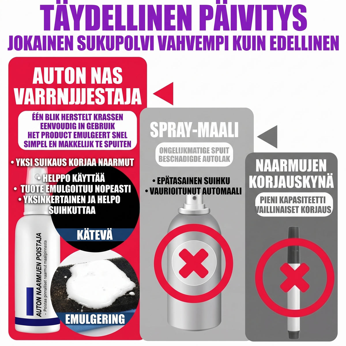 Auton naarmujenpoistosuihke 100 ml