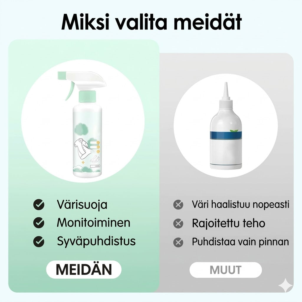 Vaatteiden tahranpoistosuihke