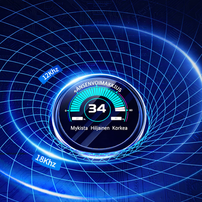 Älykäs ultraäänellinen tuholaistorjunta jyrsijöitä vastaan