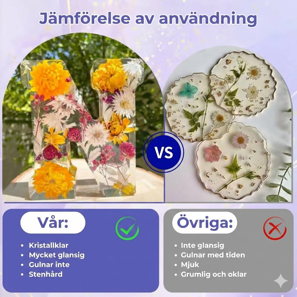 Käsintehdyt kukkahartsikirjaimet LED