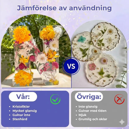 Käsintehdyt kukkahartsikirjaimet LED