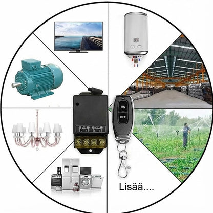 Langaton kytkinsarja: Asenna ilman kaapeleita