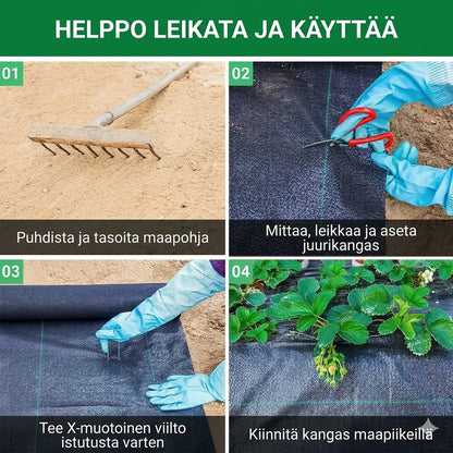 Biohajoava rikkaruohokangas