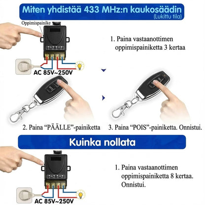 Langaton kytkinsarja: Asenna ilman kaapeleita