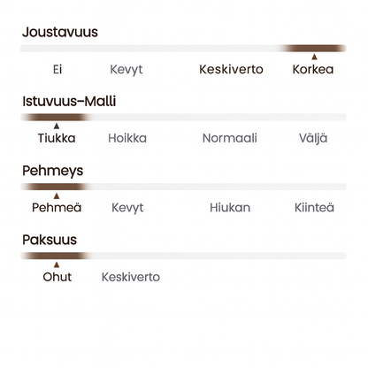 Vatsaa hallitseva pakaralihasten kohottaja vetoketjulla ja haaroilla, fajas colombianas
