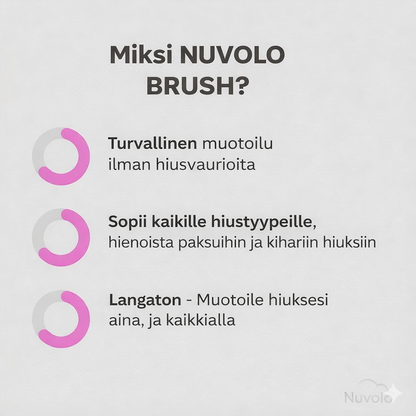 Nuvolo-harja Pro™