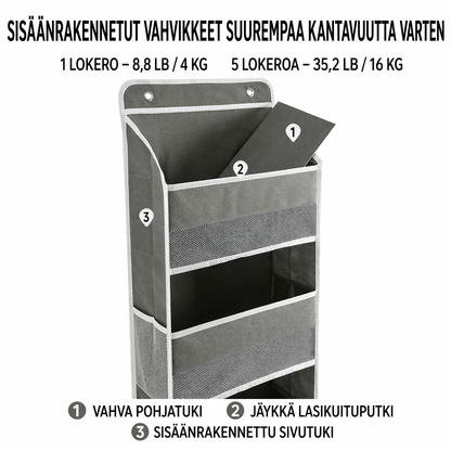 Ripustettava järjestelijä