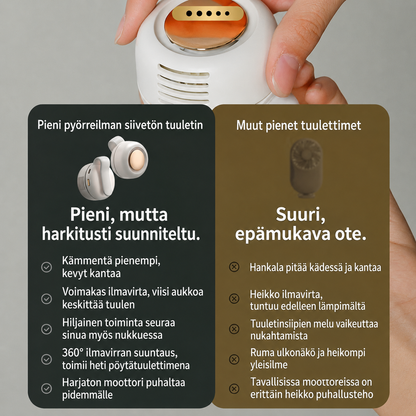 Kannettava minituuletin