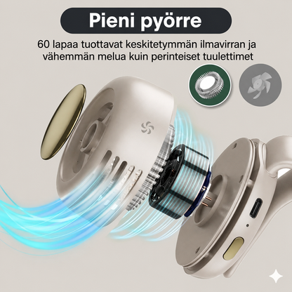 Kannettava minituuletin