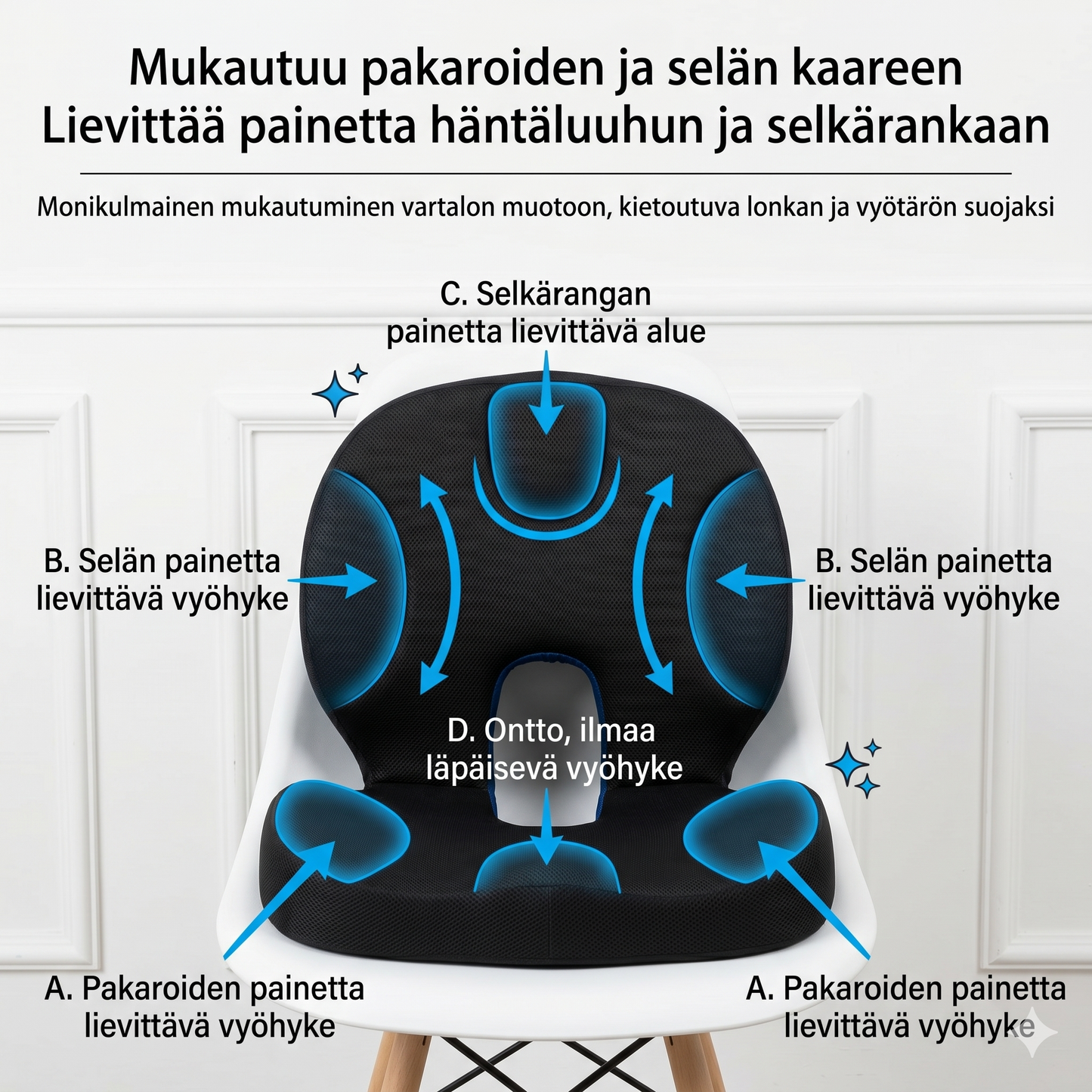 Liukumaton muistivaahtoistuin
