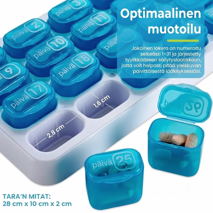 31 päivän pillirasia
