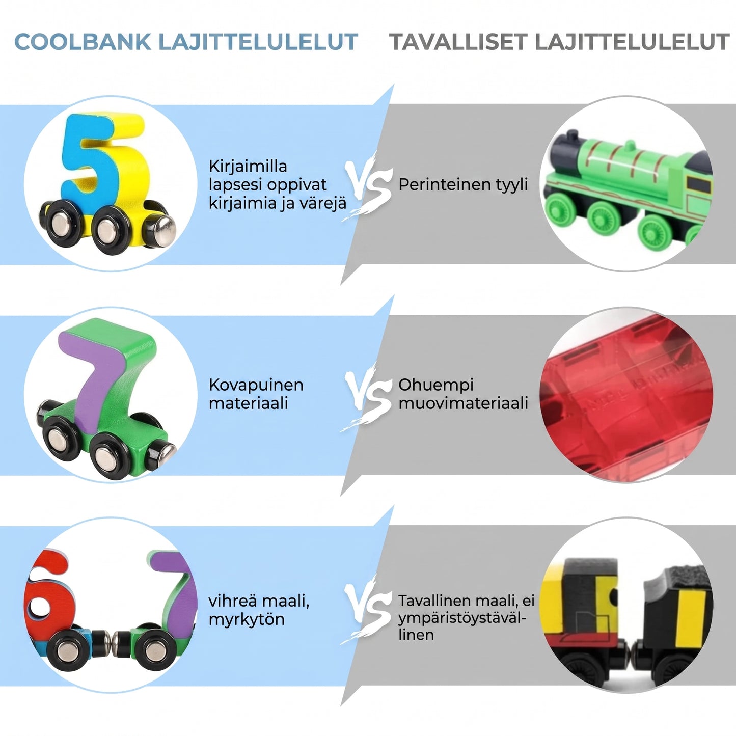 Magneettinen numer junasetti