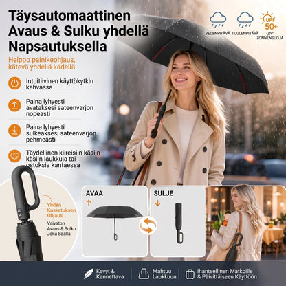 Automaattinen myrskysateenvarjo UV-suojalla