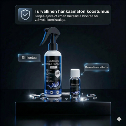 Ammattimainen auton ajovalojen kunnostussarja
