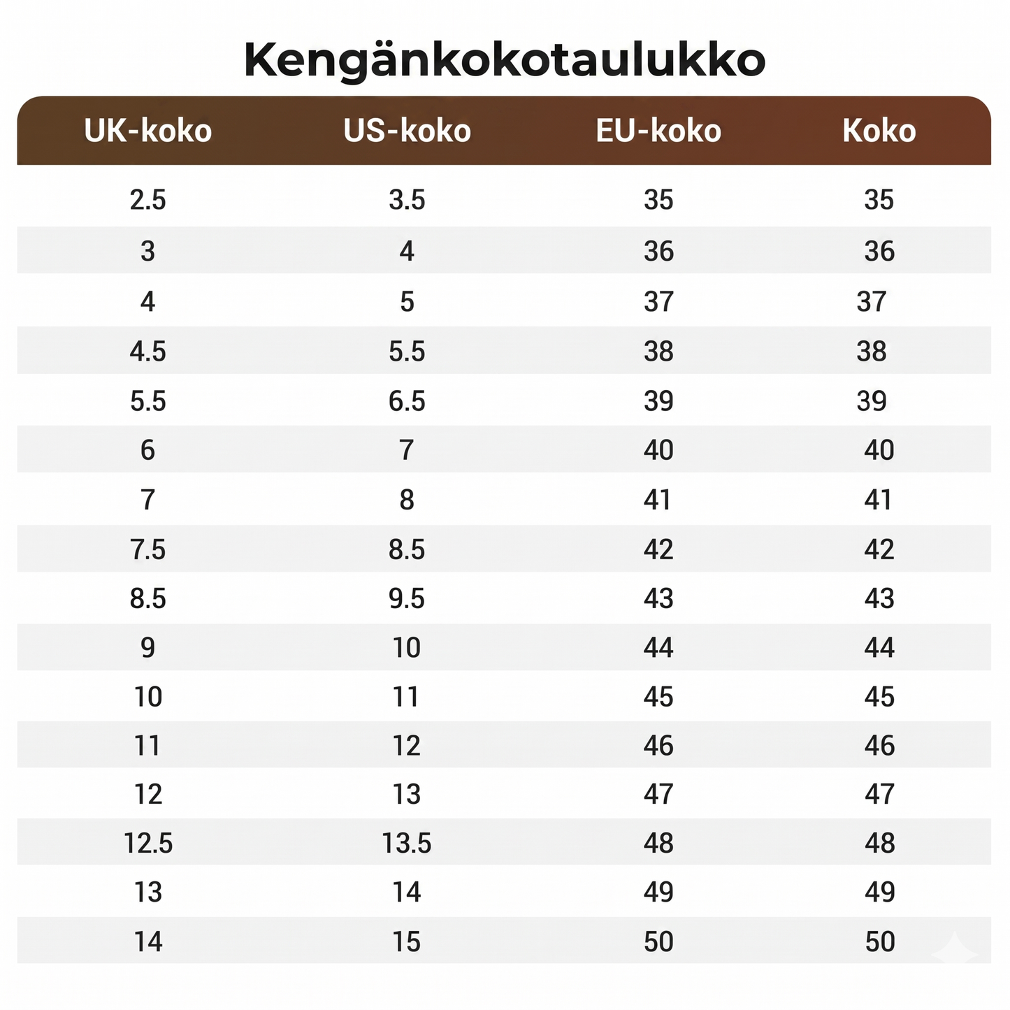 Mukavat naisten sandaalit – hengittävät & kevyet