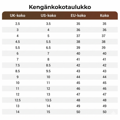 Mukavat naisten sandaalit – hengittävät & kevyet