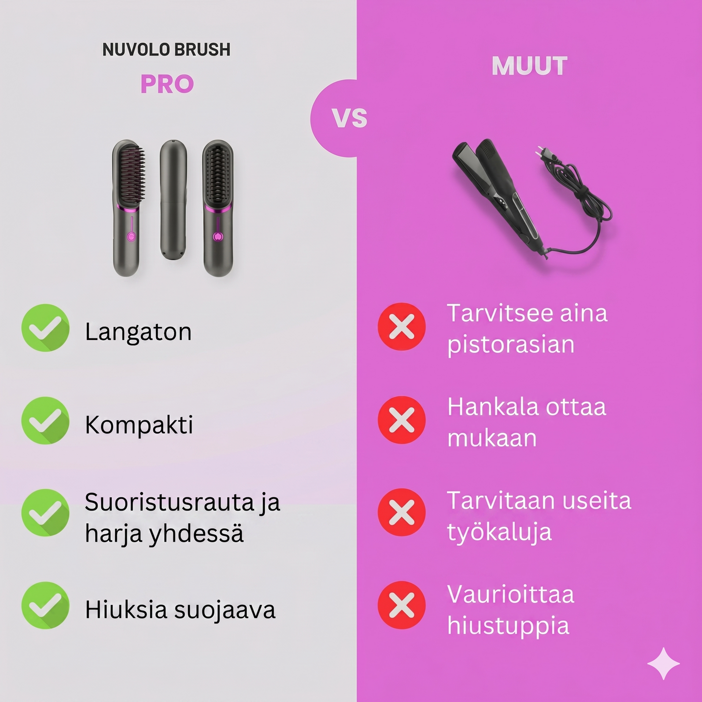 Nuvolo-harja Pro™