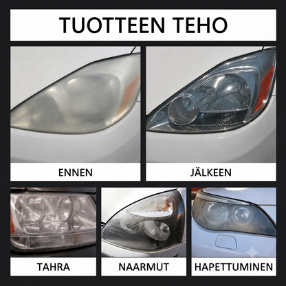 Auton ajovalojen kunnostussarja