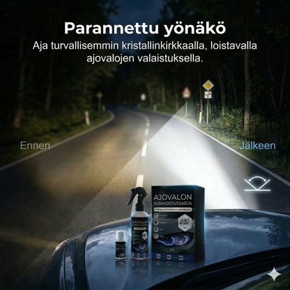 Ammattimainen auton ajovalojen kunnostussarja