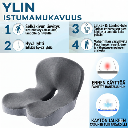 Liukumaton muistivaahtoistuin
