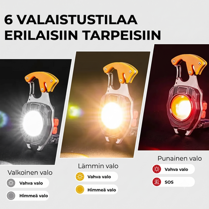 Monitoimityökalu-avaimenperä