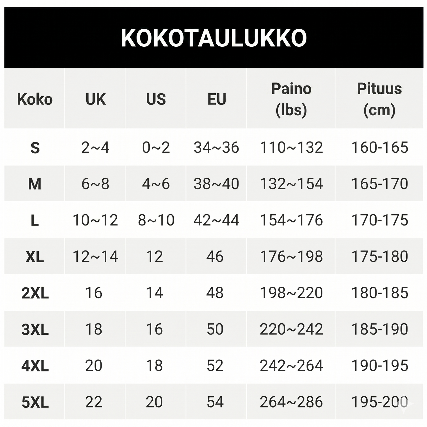 Pue tämä niskalenkkiuimapuku päällesi, ja vatsasi katoaa kuin sitä ei olisi koskaan ollutkaan