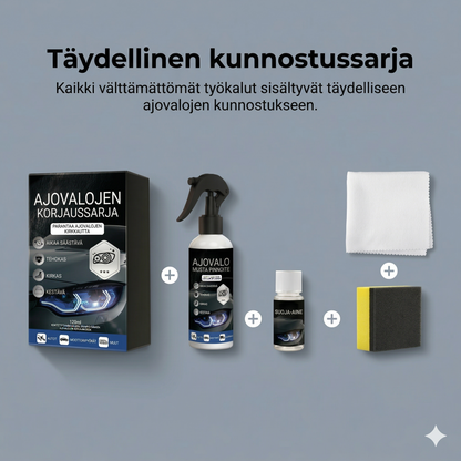 Ammattimainen auton ajovalojen kunnostussarja
