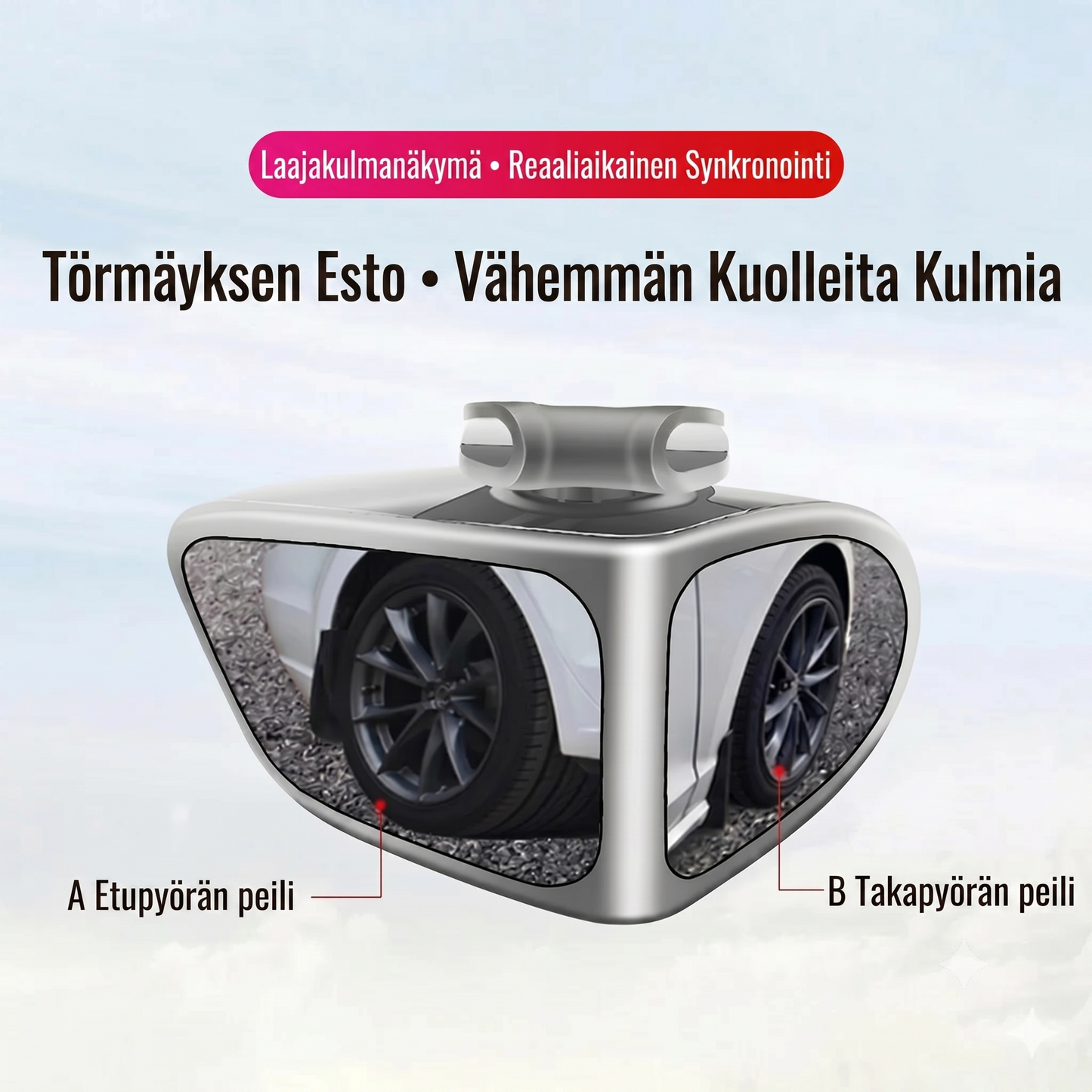 Kaksoislinssinen peili 360° säädettävällä kuolleen kulman näkymällä