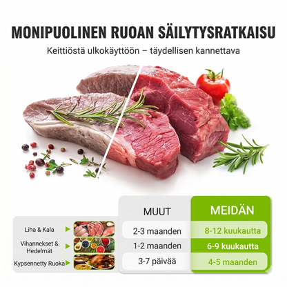 Uudelleenkäytettävät alumiinifoliosta valmistetut tuorepussit turvalukituksella – 10 kappaleen setti