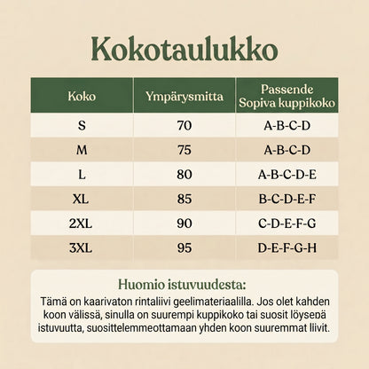 SoftForm-kaarituetodtominen rintaliivit luonnollisella istuvuudella