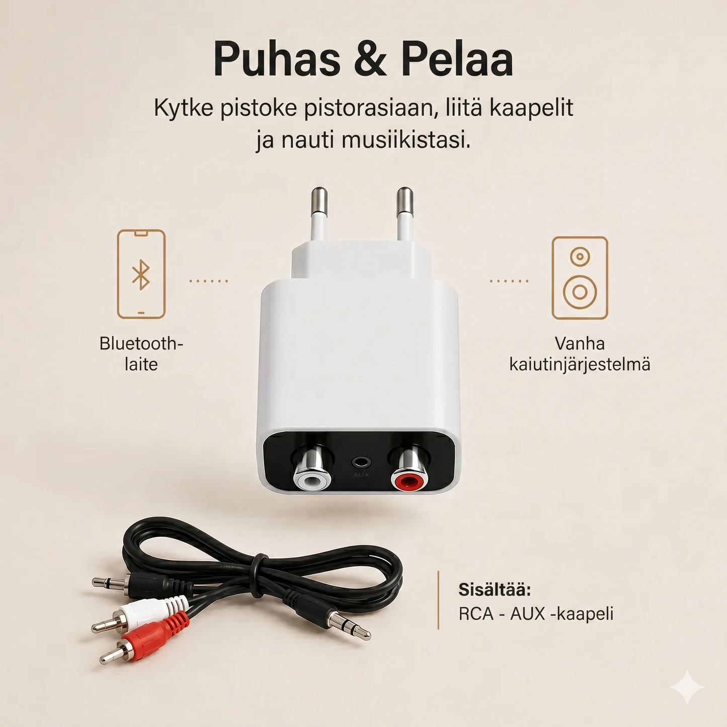 SoundLink Air - Modernisoi vanhat kaiuttimesi Bluetoothilla