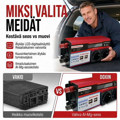 Autoinvertteri 12 V - 230 V