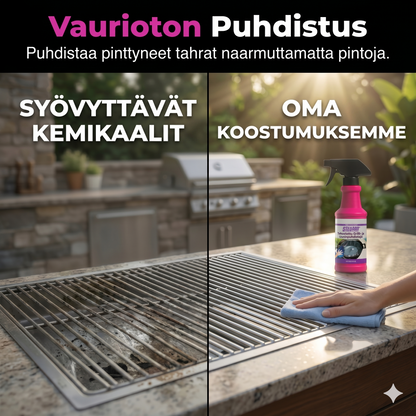 Tehokas rasvanpoistosuihke