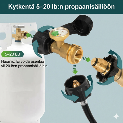 Yleismallinen propaanisäiliön mittari 5–40 paunan nestekaasusäiliöille