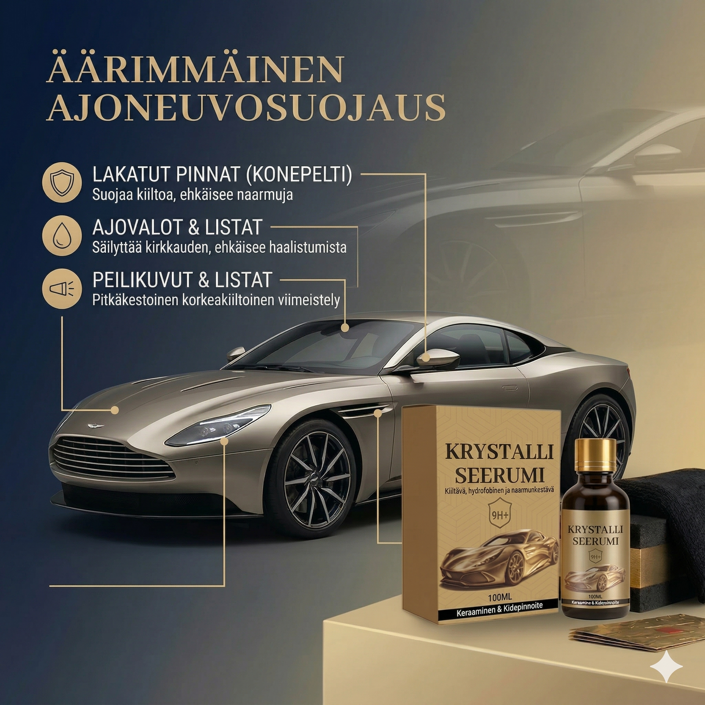Keraaminen auton pinnoitussarja