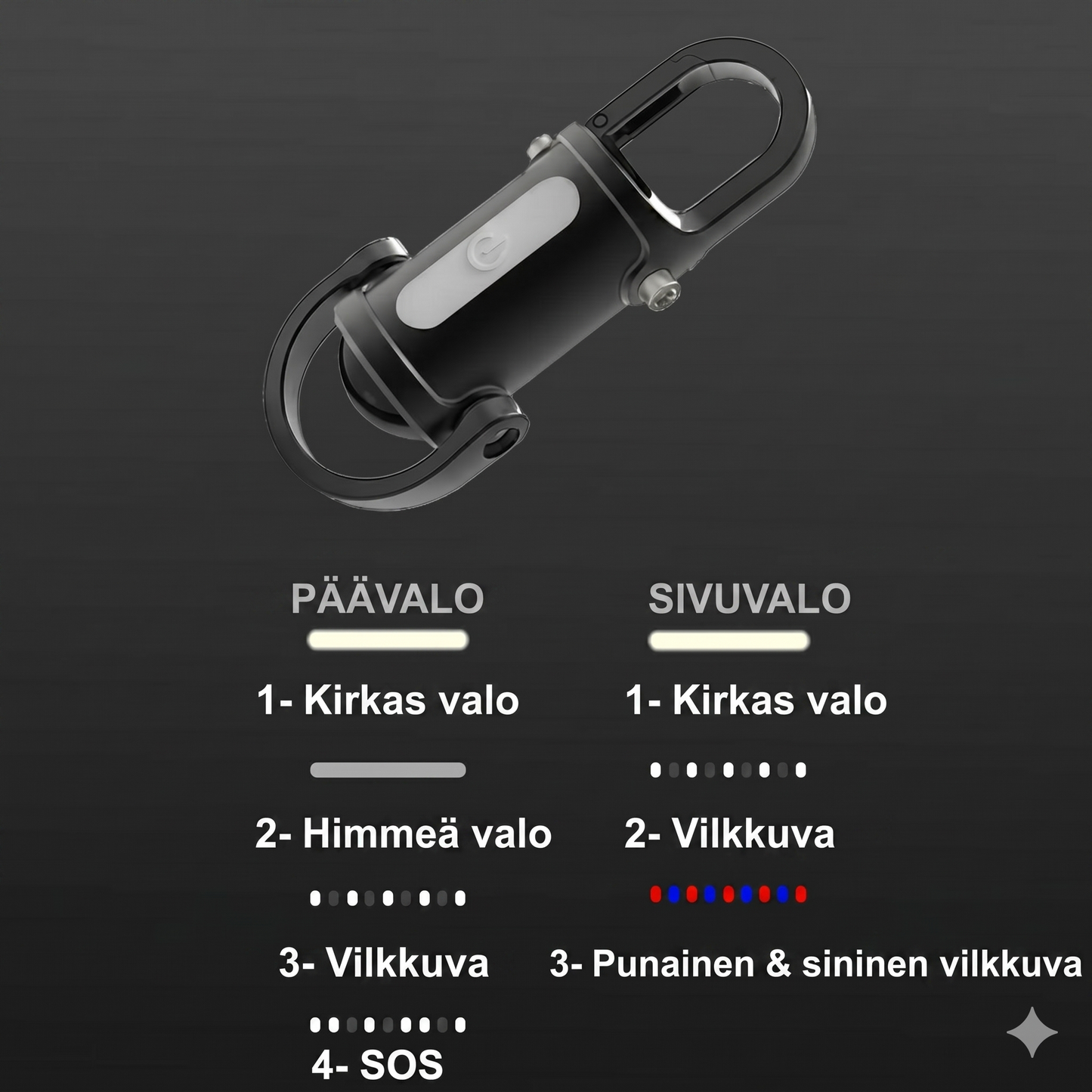 Superkirkas mini-avaimenperätaskulamppu, vedenpitävä