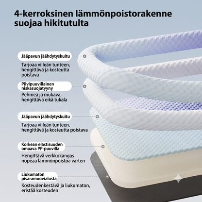 Jääsilkkinen viilennysmatto koiralle ja kissalle