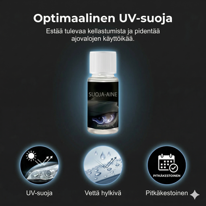 Ammattimainen auton ajovalojen kunnostussarja