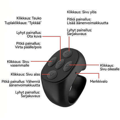 Langaton kaukosäädin sormenpääohjauksella