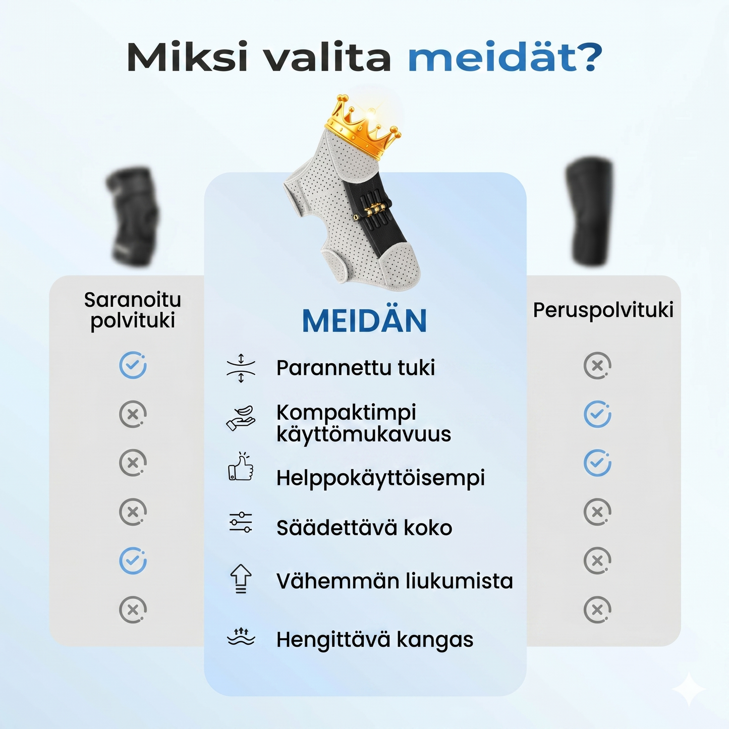 Säädettävä polvituki urheiluun