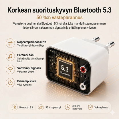 SoundLink Air - Modernisoi vanhat kaiuttimesi Bluetoothilla