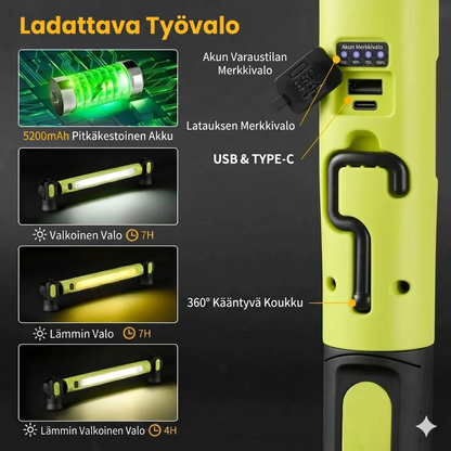 Ladattava työvalopalkki – 3000 LM, IPX4-vedenpitävä & 360° koukku!