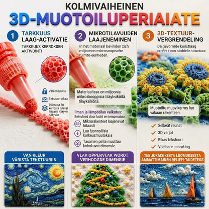 3D-kohokuviointikynäsarja mikrovaahtorakenteella