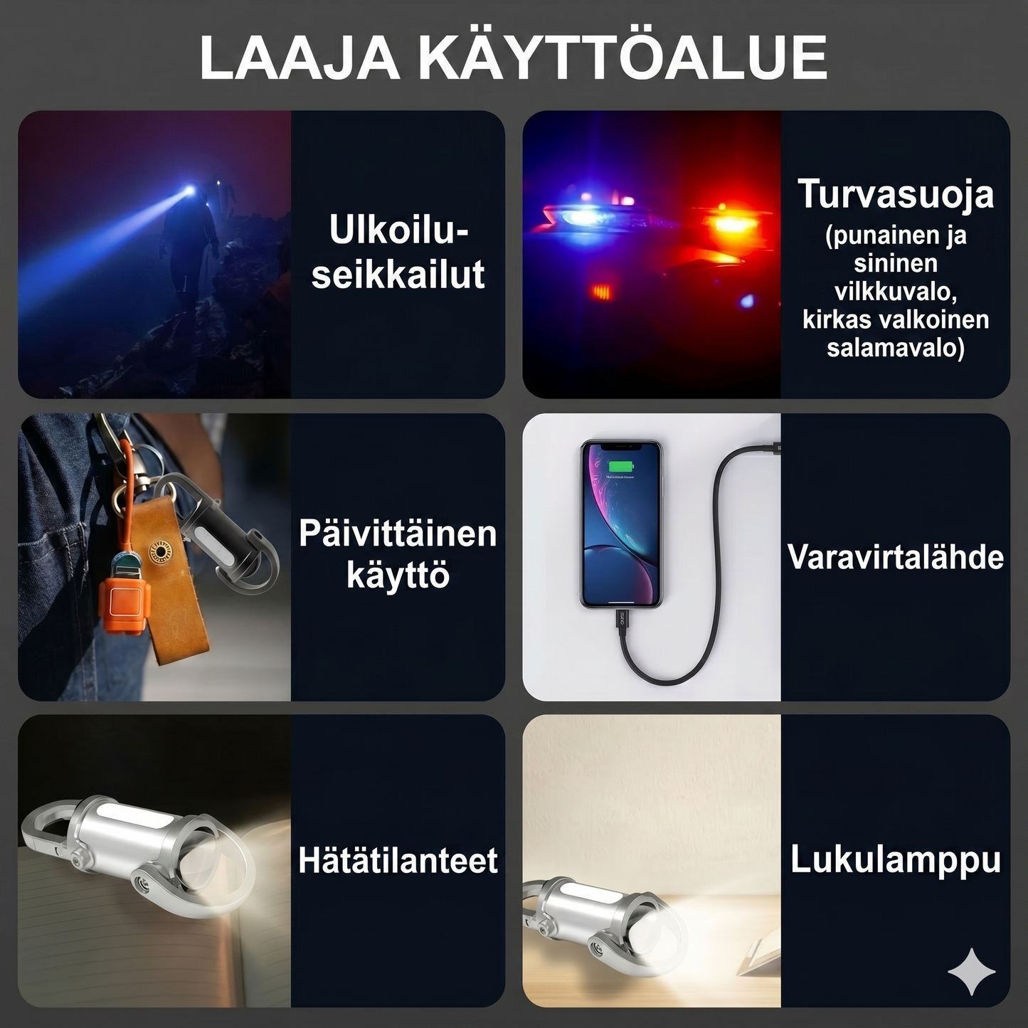 Superkirkas mini-avaimenperätaskulamppu, vedenpitävä
