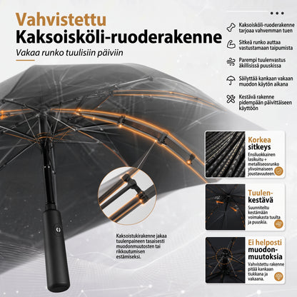 Automaattinen myrskysateenvarjo UV-suojalla