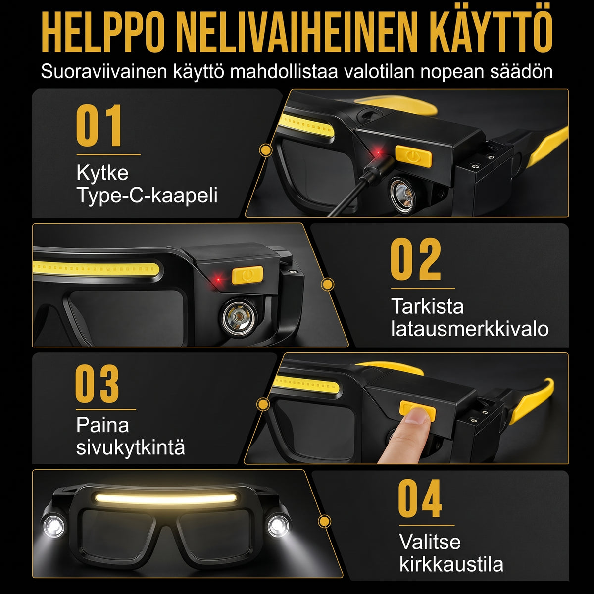 Ladattava silmälasimallinen LED otsalamppu liiketunnistimella