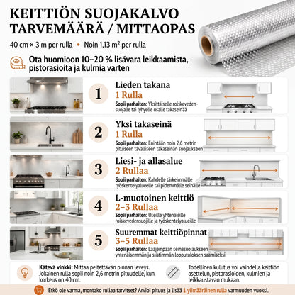 Itsekiinnittyvä alumiininen keittiökalvo 40 x 300 cm