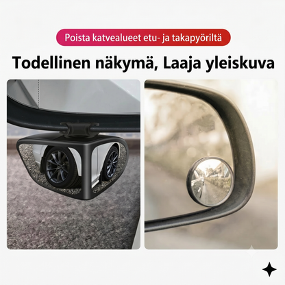 Kaksoislinssinen peili 360° säädettävällä kuolleen kulman näkymällä