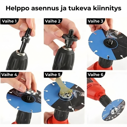 Porakoneen muunnossarja hiontaan